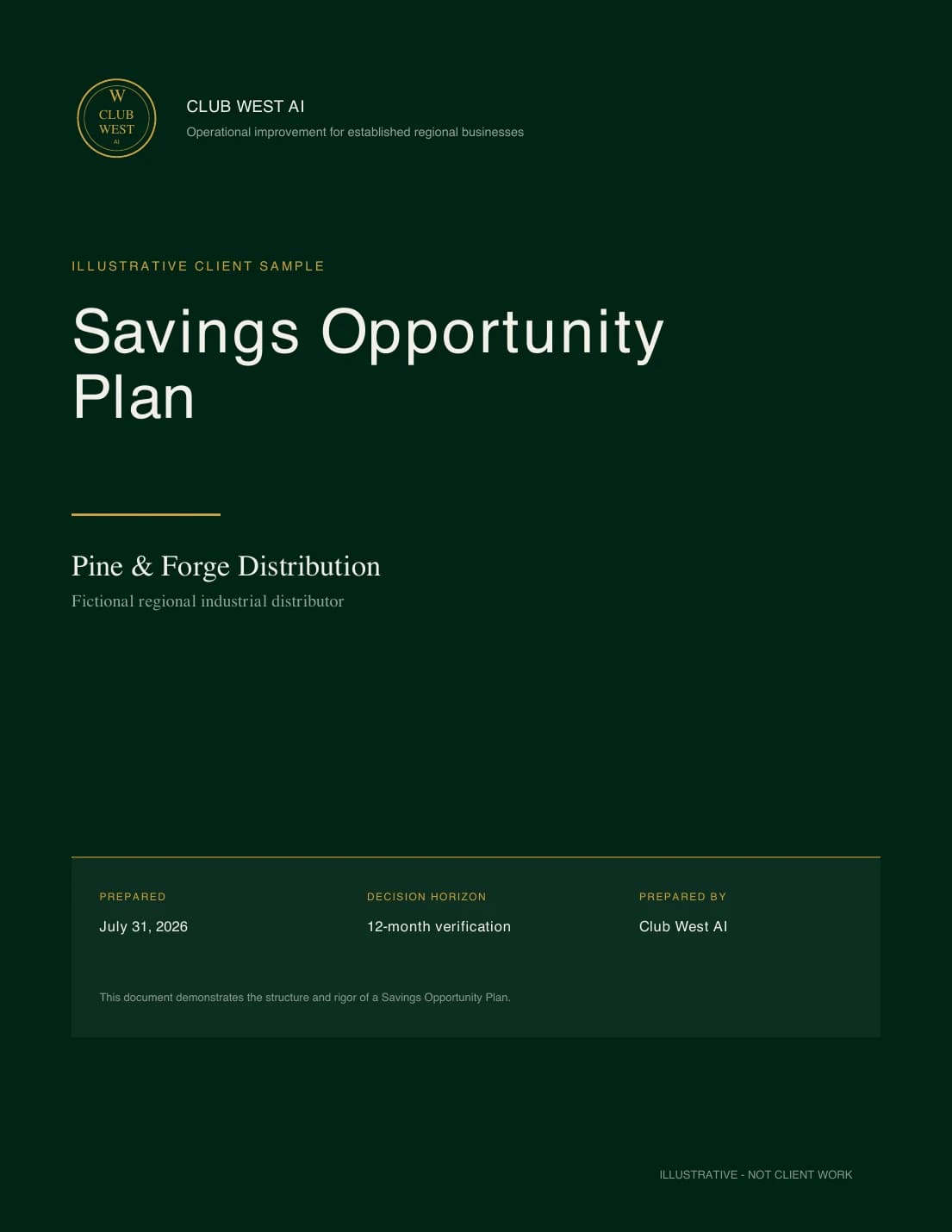 Cover of the illustrative Club West AI Savings Opportunity Plan